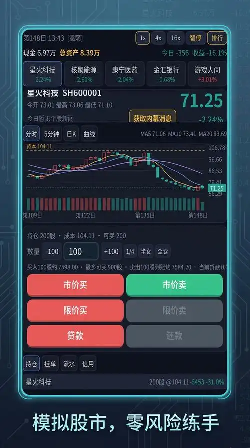配资技巧与资讯 - 靠谱的股票配资平台